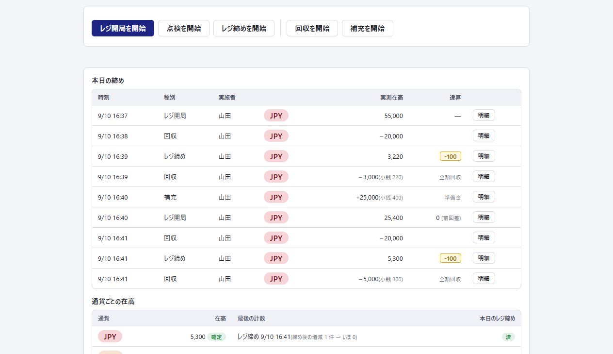 締めページの「本日の締め」の表。レジ開局・回収・補充・レジ締め・全額回収・準備金補充の行が時刻順に並ぶ