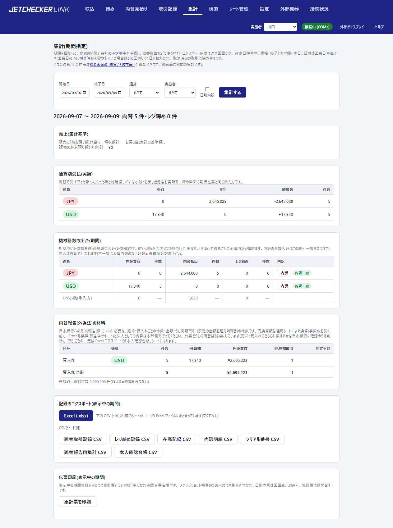 集計ページ。売上・通貨別受払・機械計数の突合・両替報告(外為法)の材料・記録のエクスポート・集計票印刷