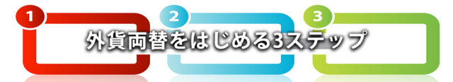 外貨両替をはじめる3ステップ