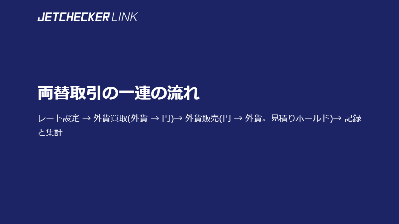 両替取引の一連の流れ